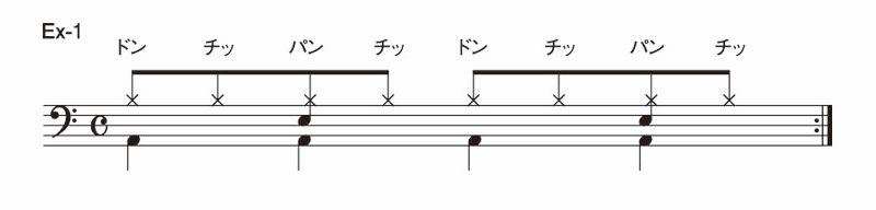 Lesson 8 わかると楽しい ドラム譜の世界 ドラマガweb